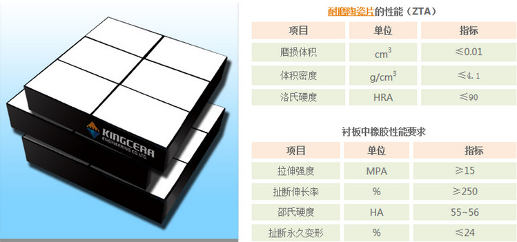 lol滚球下注是什么意思
为何既耐磨损又抗冲击