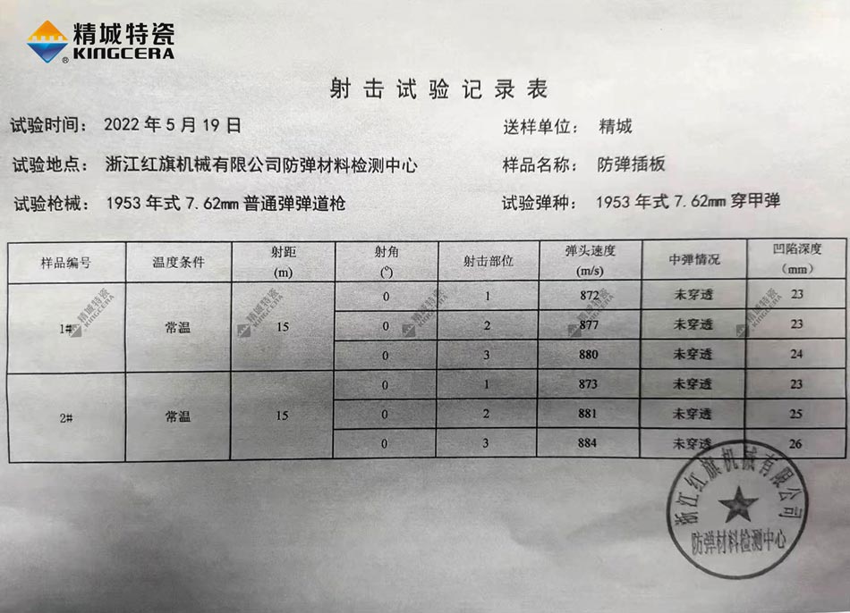 买球网app
氧化铝防弹插板射击试验记录